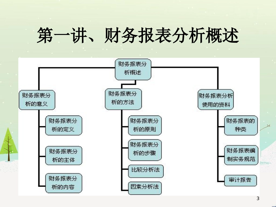 企业财务报表分析——全部课件_第3页