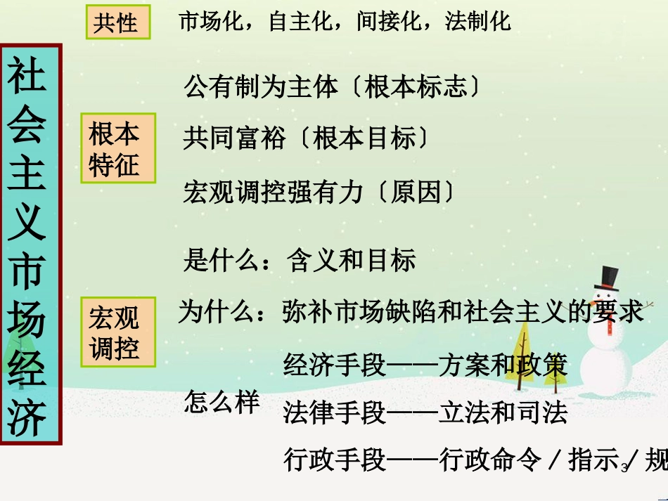 市场资本经济管理学与财务知识分析_第3页