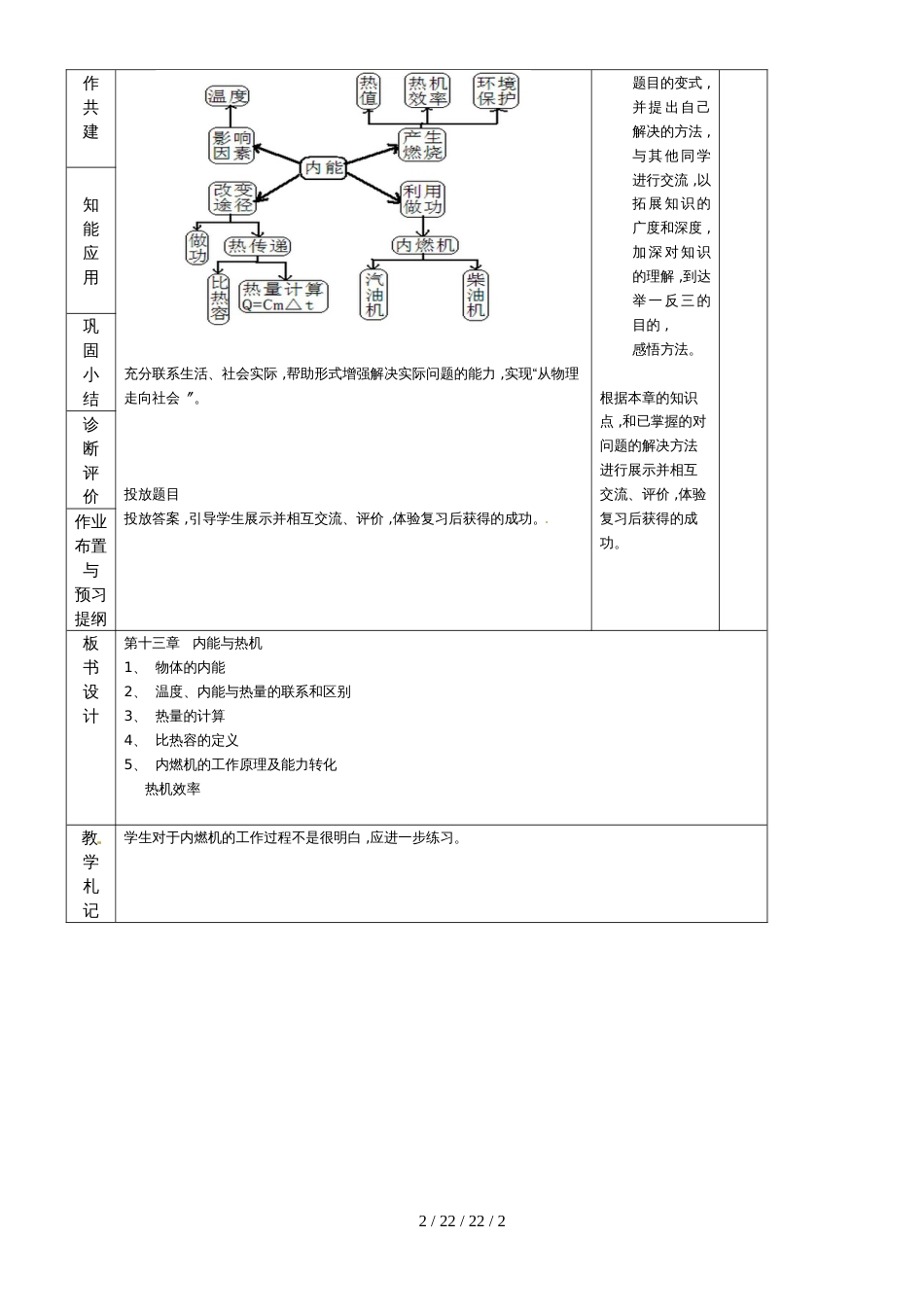 蒙阴四中九年级物理教案：第十三章 内能与热机（复习课）(沪科版，附教学札记)_第2页