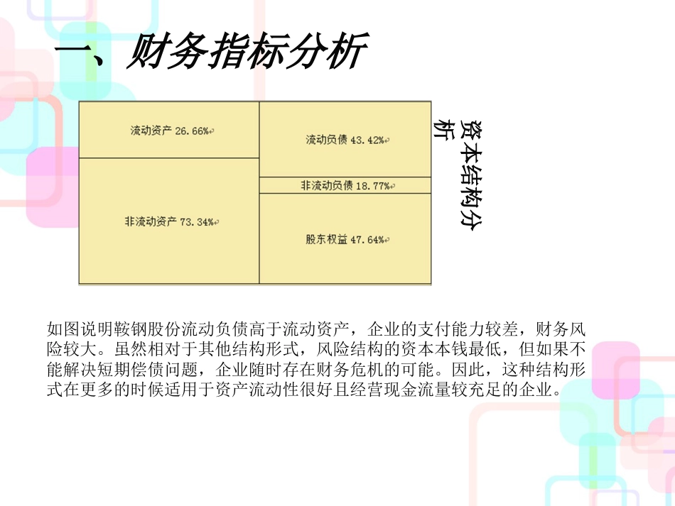 鞍山钢铁财务报表分析_第2页