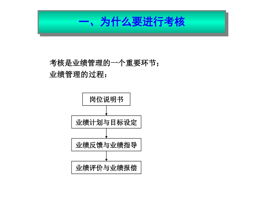 某医院绩效考核体系简介(ppt 47页)_第2页