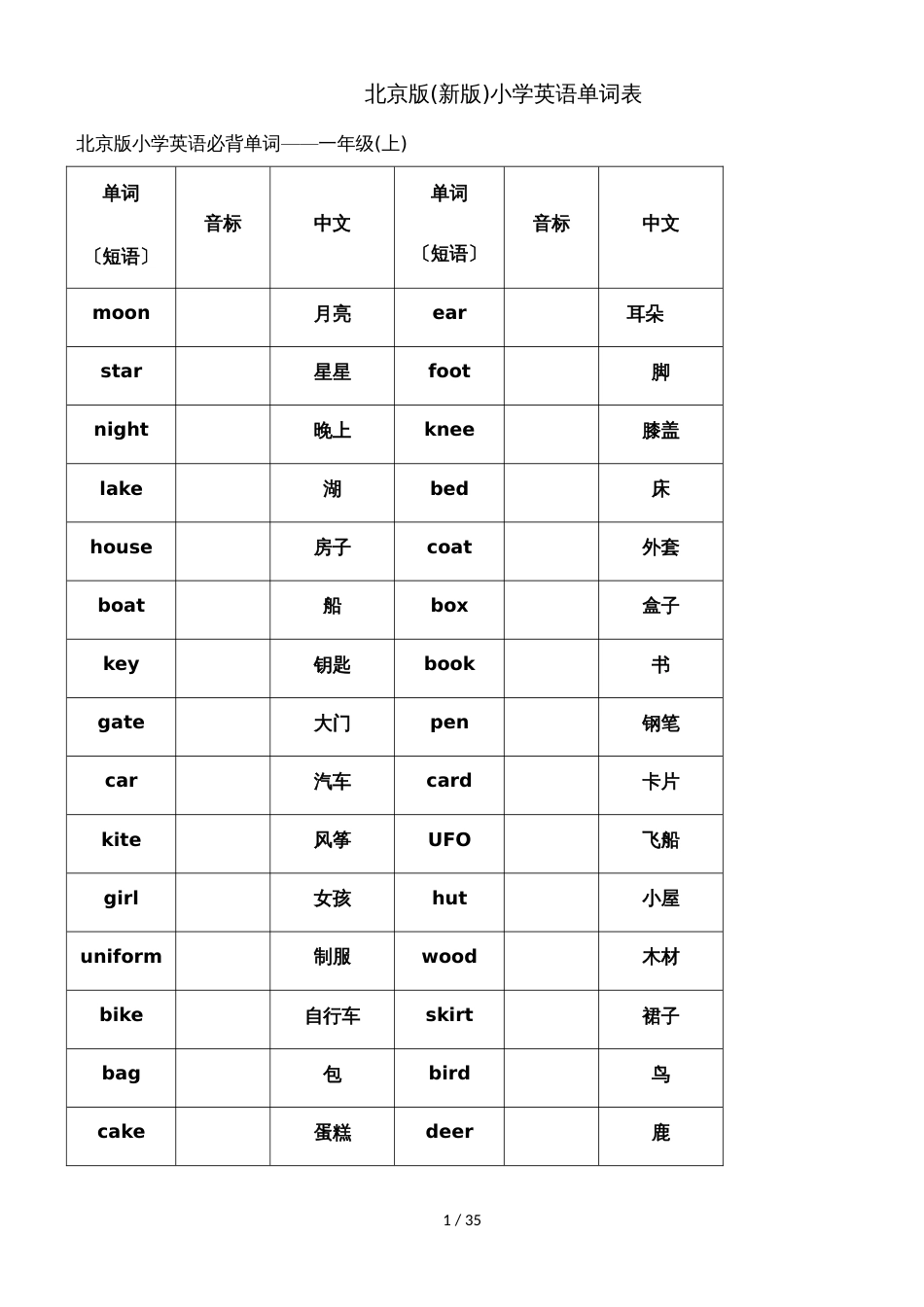 六年级下册英语素材一至六年级单词表｜北京版_第1页