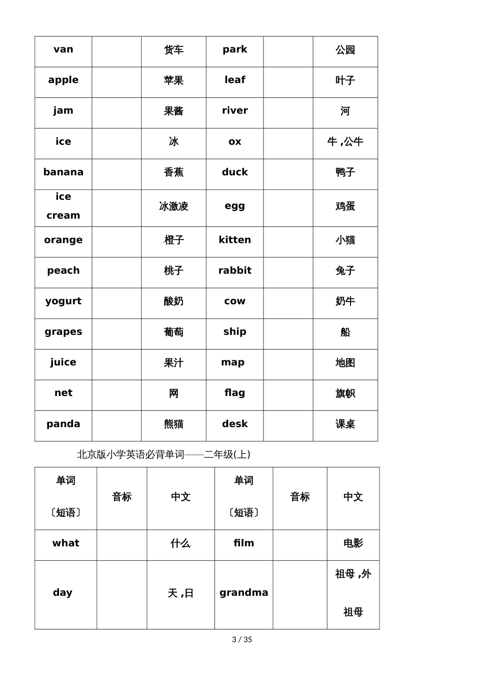 六年级下册英语素材一至六年级单词表｜北京版_第3页