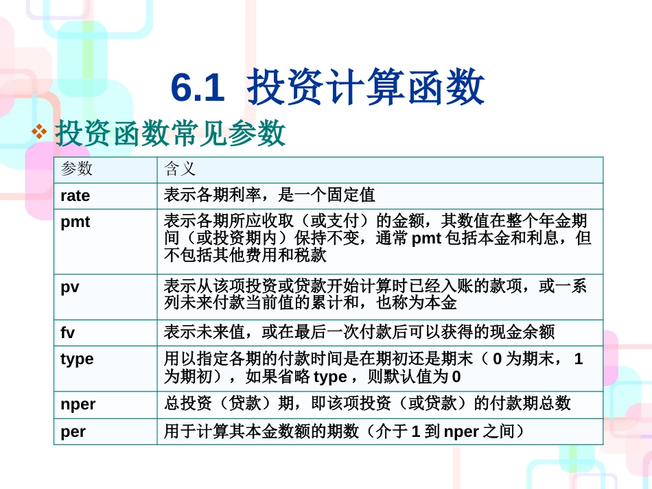 财务分析与投资函数常见管理知识_第2页