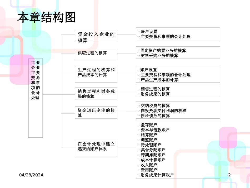 财务会计与管理基础知识分析教程_第2页