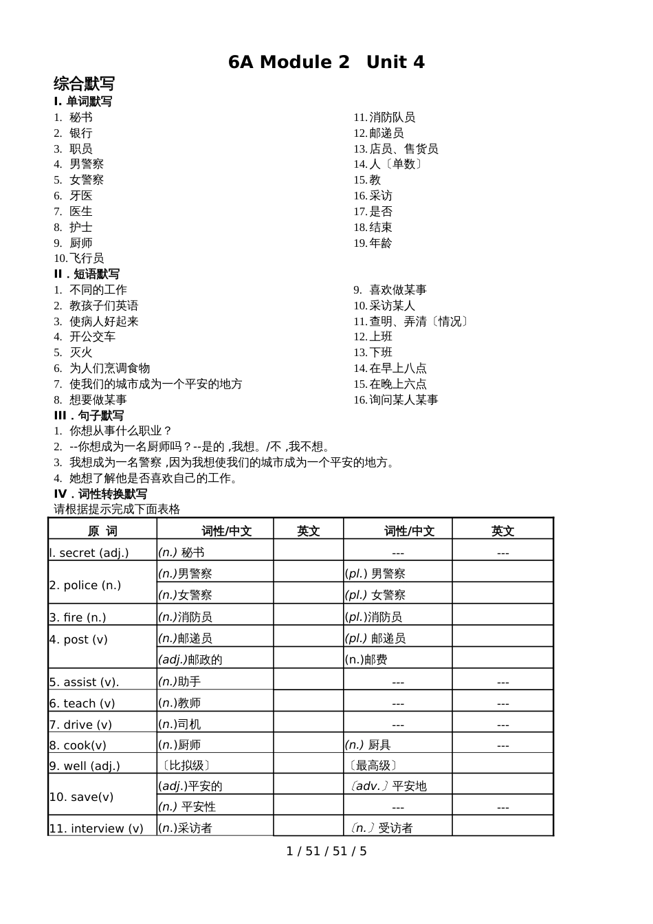 牛津上海版6A Module 2 Unit 4 培优练习 (2)_第1页