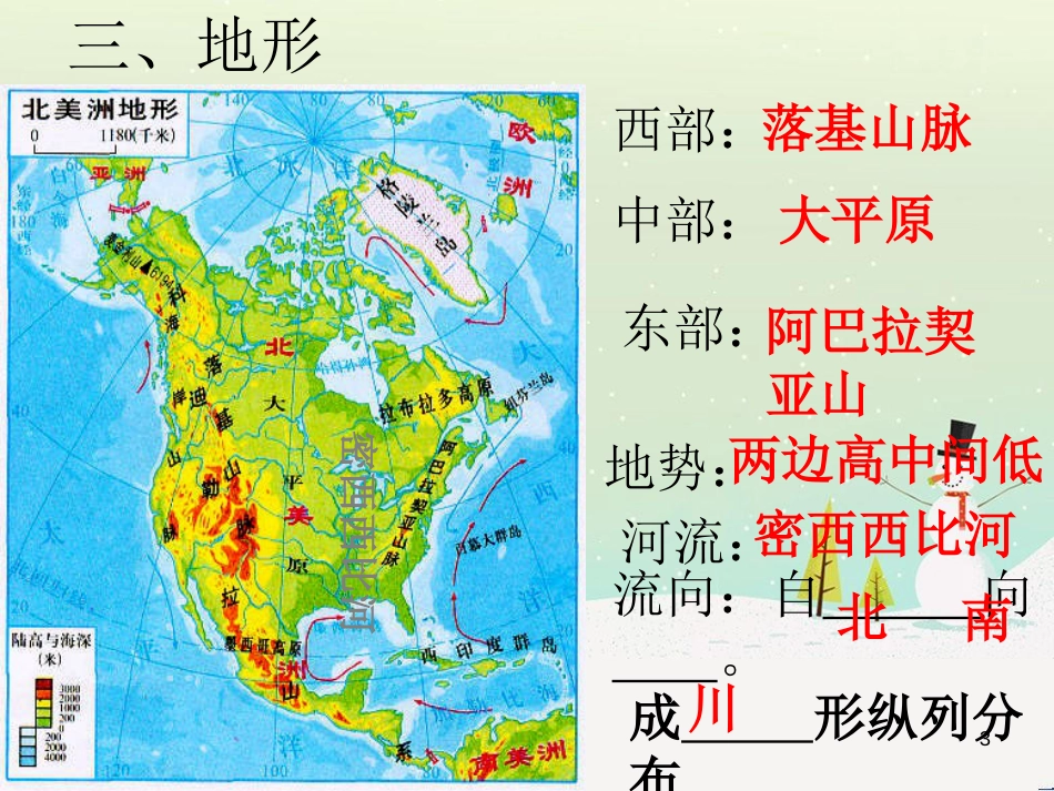 经济管理学与财务知识分析规范(PPT 36页)_第3页