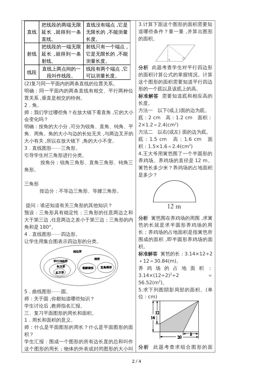 六年级下册数学导学案第六单元 平面图形的认识与测量人教新课标_第2页