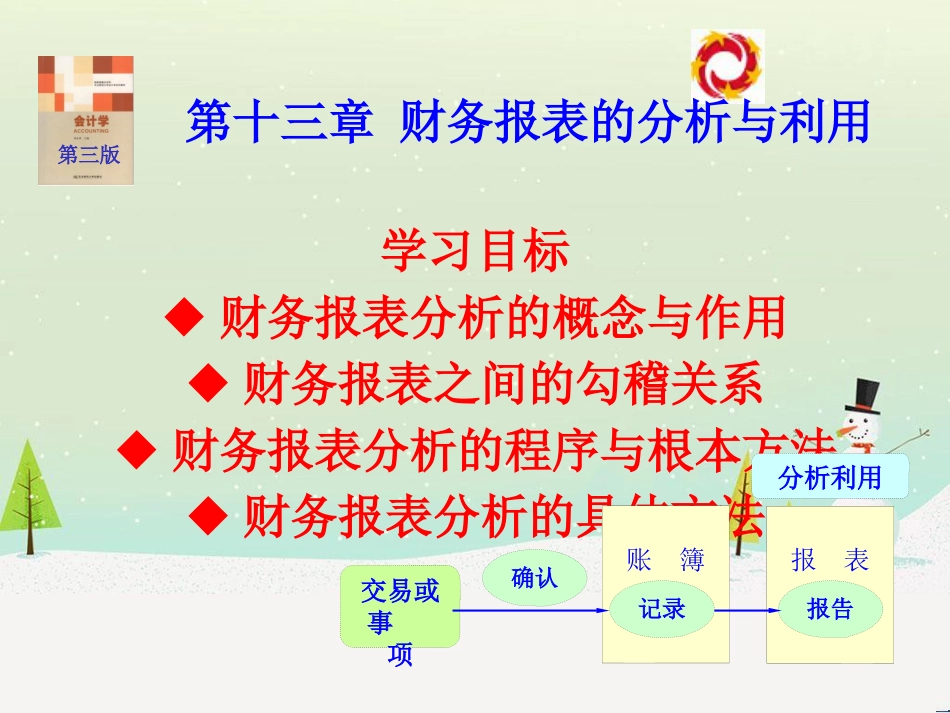 第十三章财务报表分析_第1页