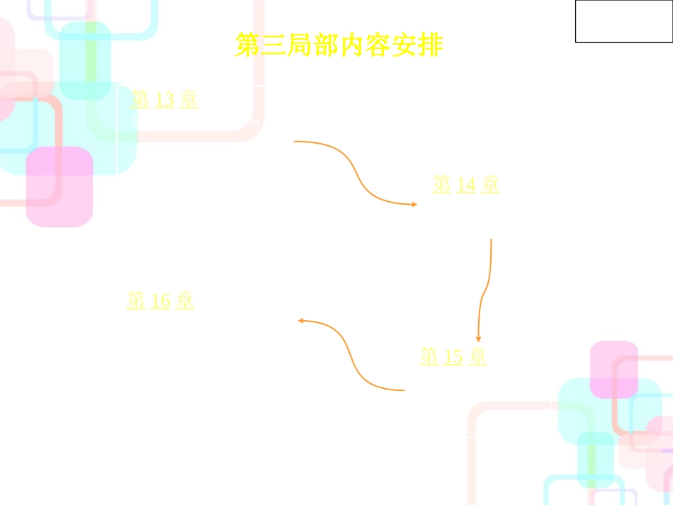 财务报表及证券定价管理知识分析_第3页