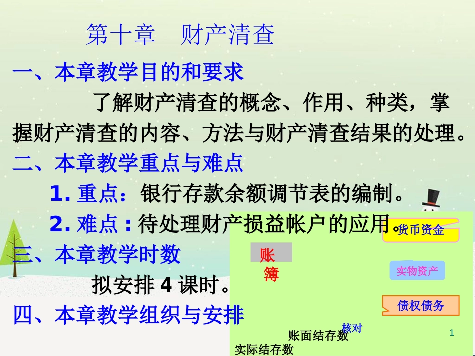 公司财产清查管理及财务知识分析处理_第1页