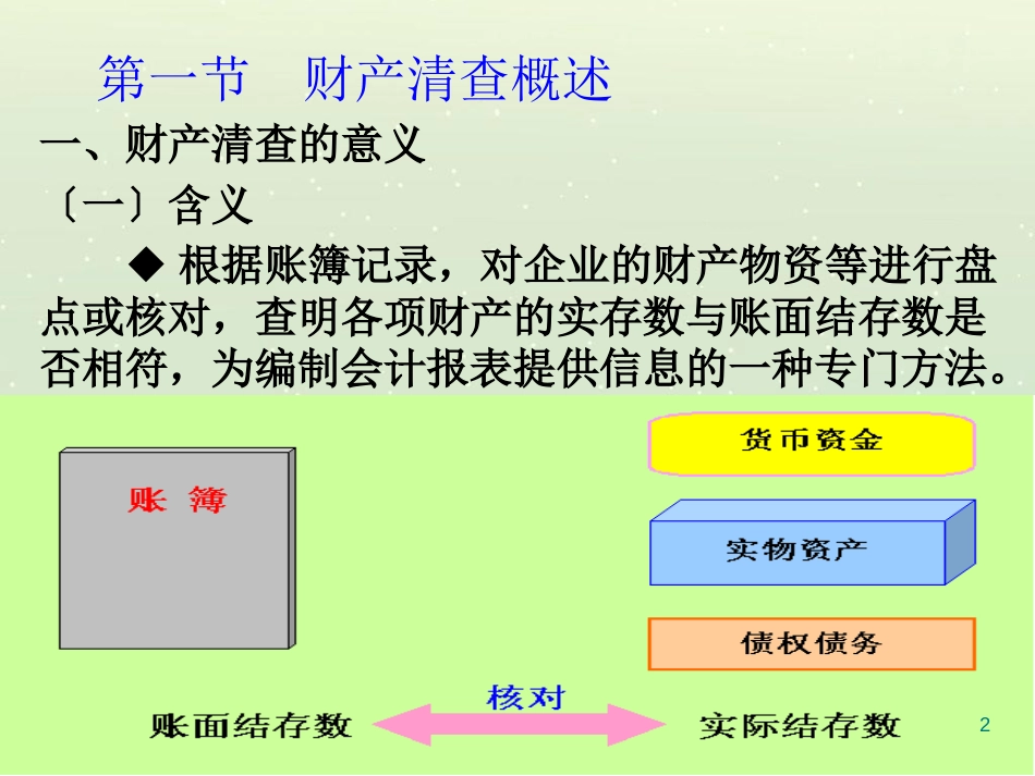 公司财产清查管理及财务知识分析处理_第2页