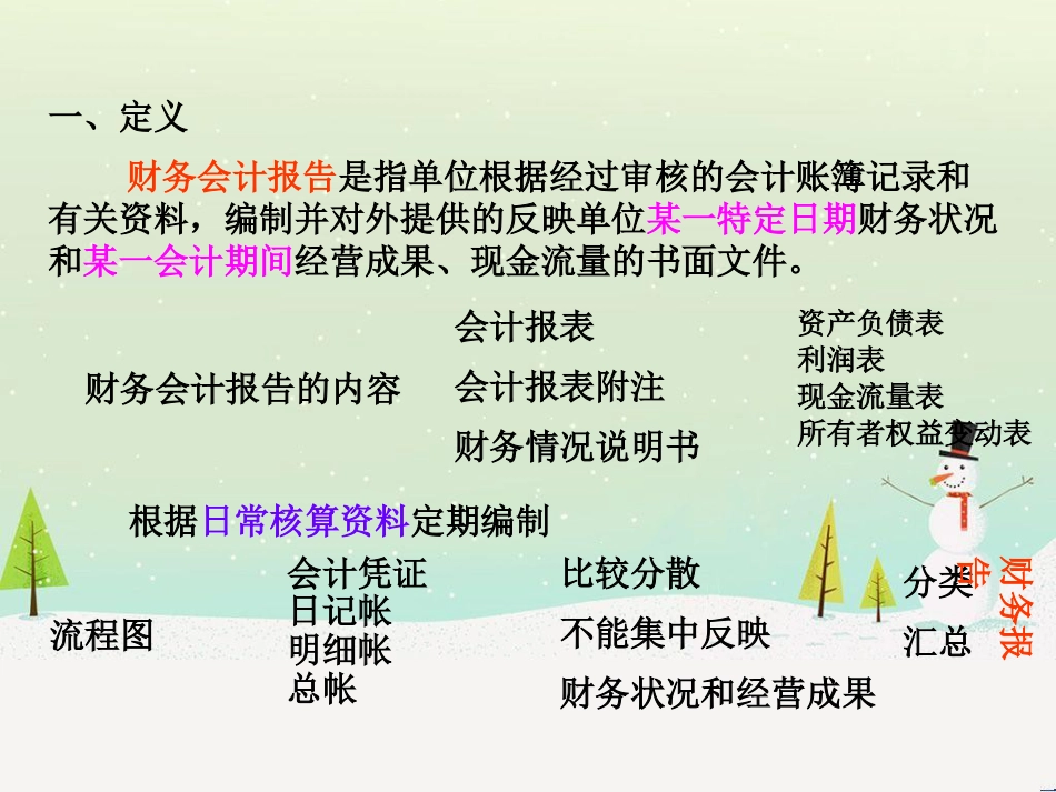 第11章财务会计报告_第3页