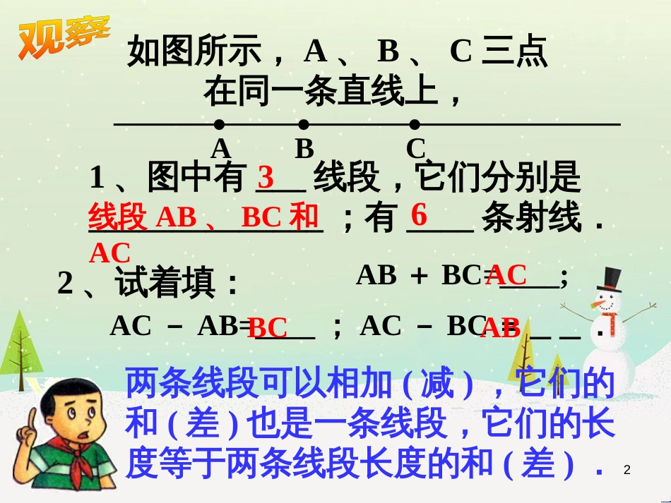 六年级数学下册 5 有理数复习课件 沪教版五四制 (43)_第2页