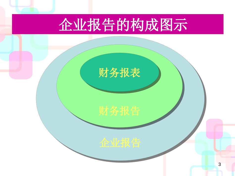 财务报表的利润、现金流量表解读_第3页