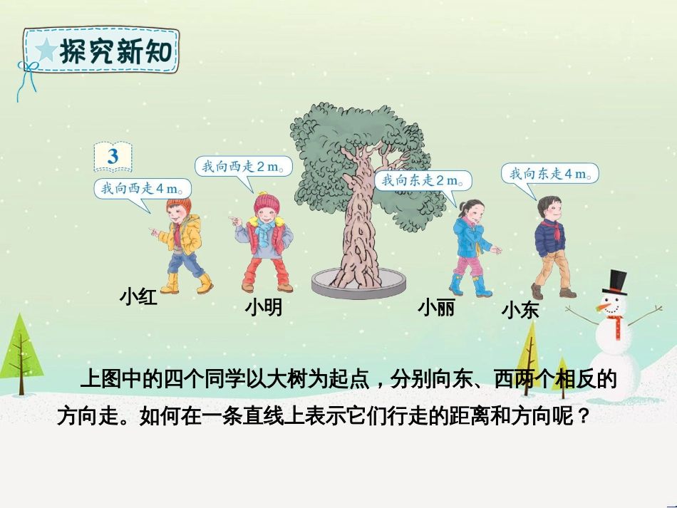 六年级数学下册 第1章 负数 1.2 正负数的表示课件 新人教版_第3页