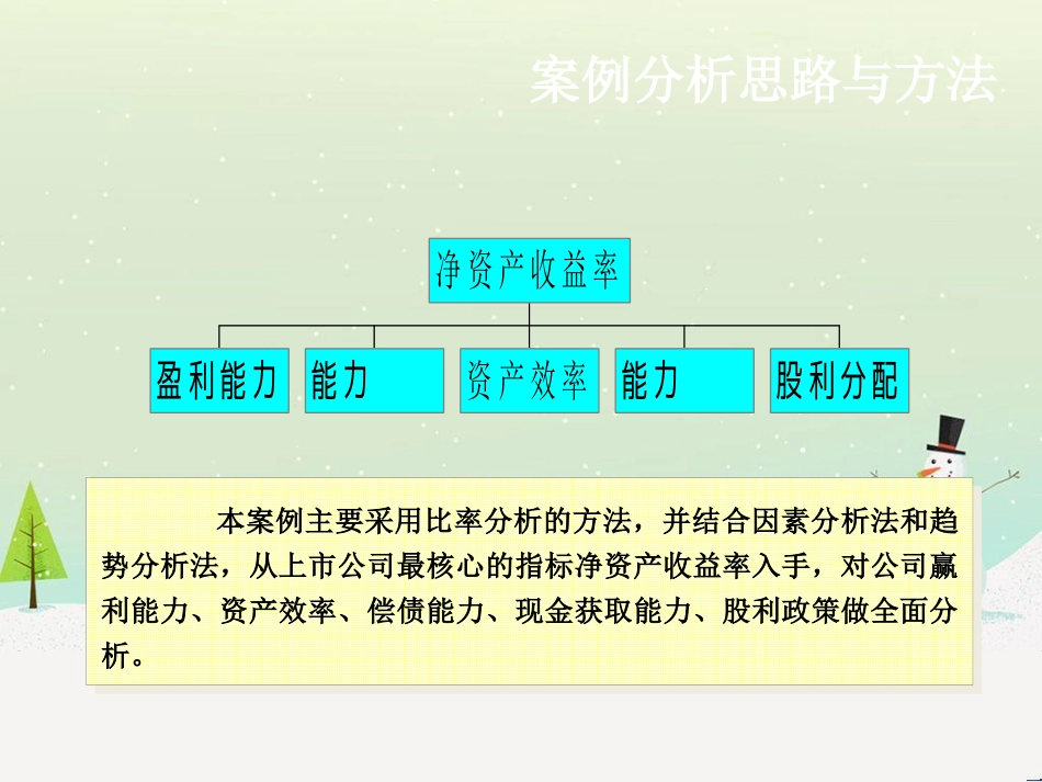 燕京啤酒、青岛啤酒财务分析报告_第2页