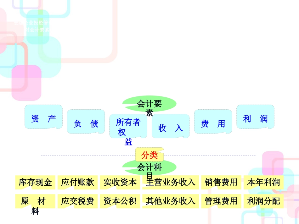 财务会计与宏途记账管理知识分析课程_第3页