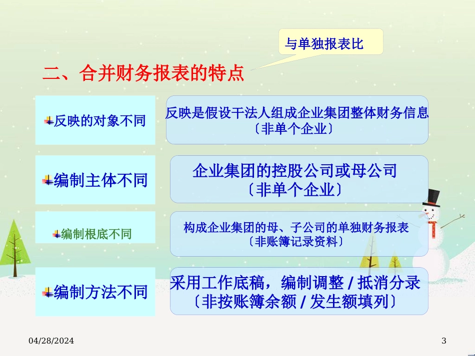 某学院合并财务报表及审计管理知识分析_第3页