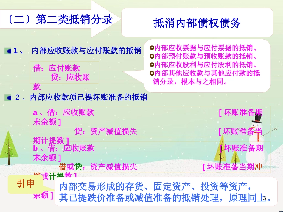 合并财务报表编制程序课件_第3页