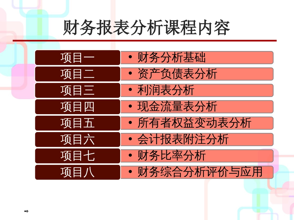 1财务报表分析基础_第2页