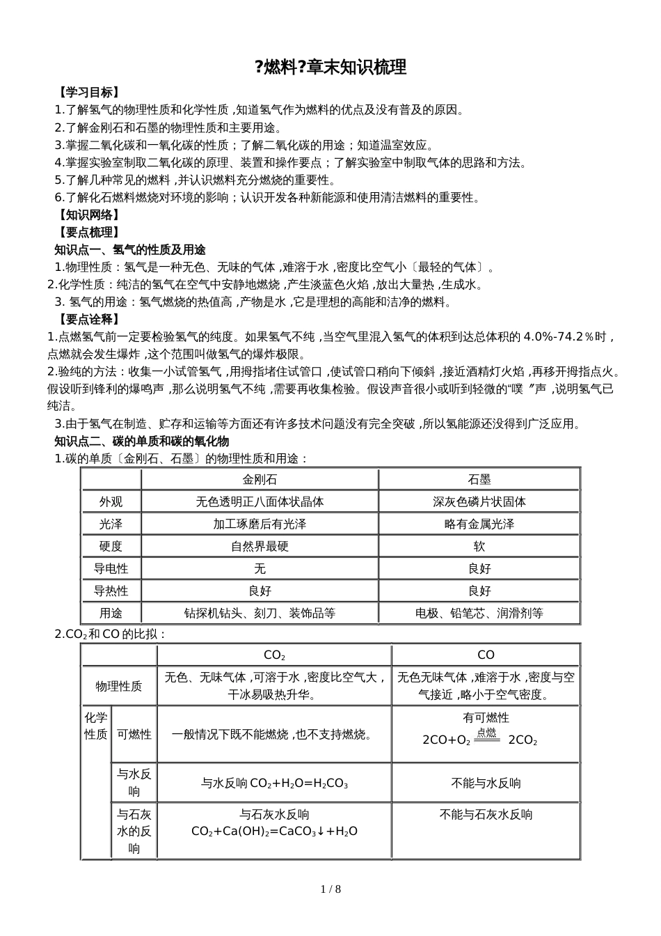 鲁教版九年级化学上册《燃烧和燃料》章末知识梳理+例题演练(含解析)_第1页