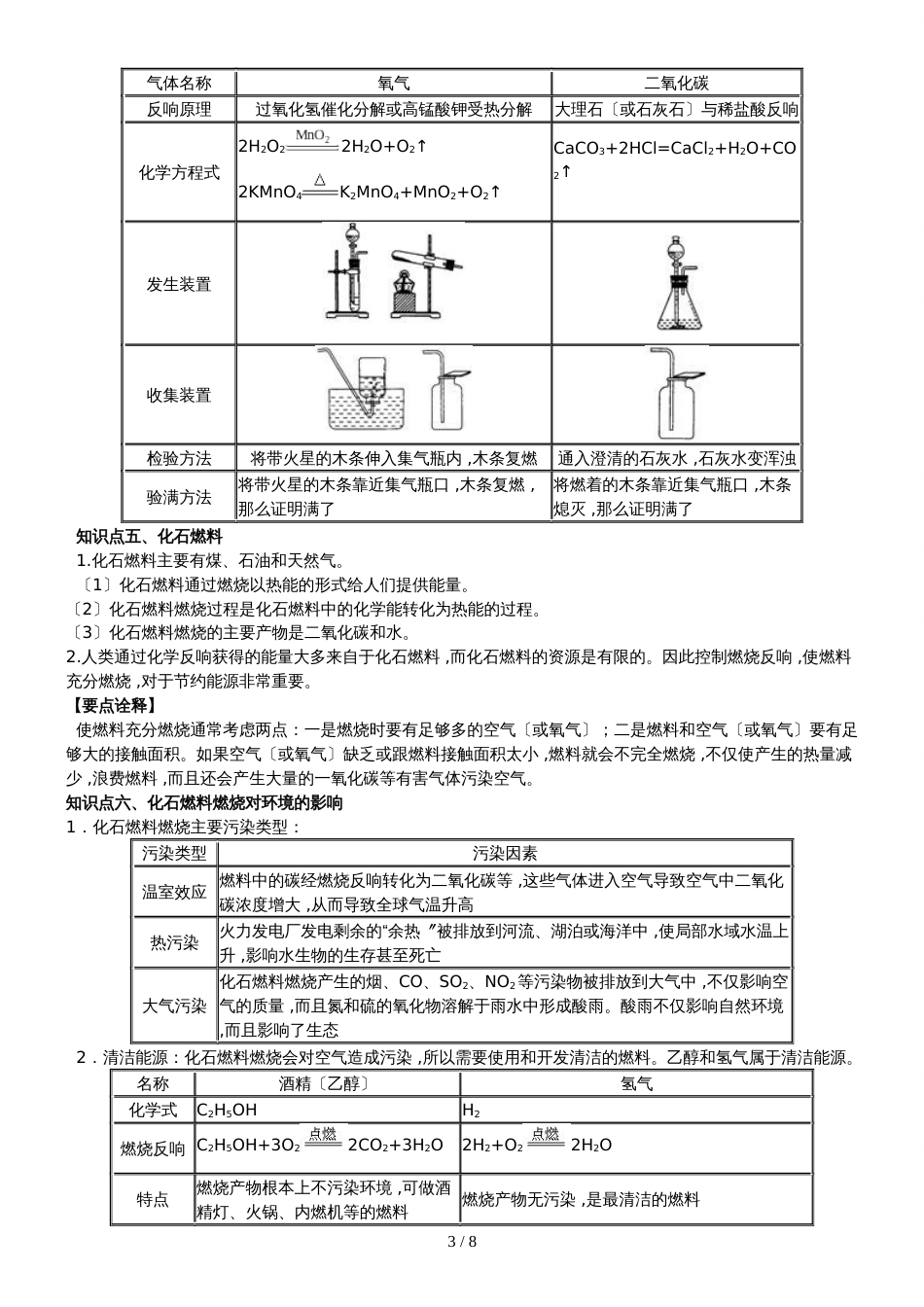 鲁教版九年级化学上册《燃烧和燃料》章末知识梳理+例题演练(含解析)_第3页