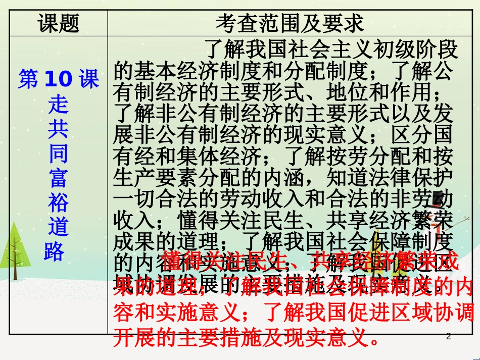 某公司经济管理学及财务知识分析_第2页