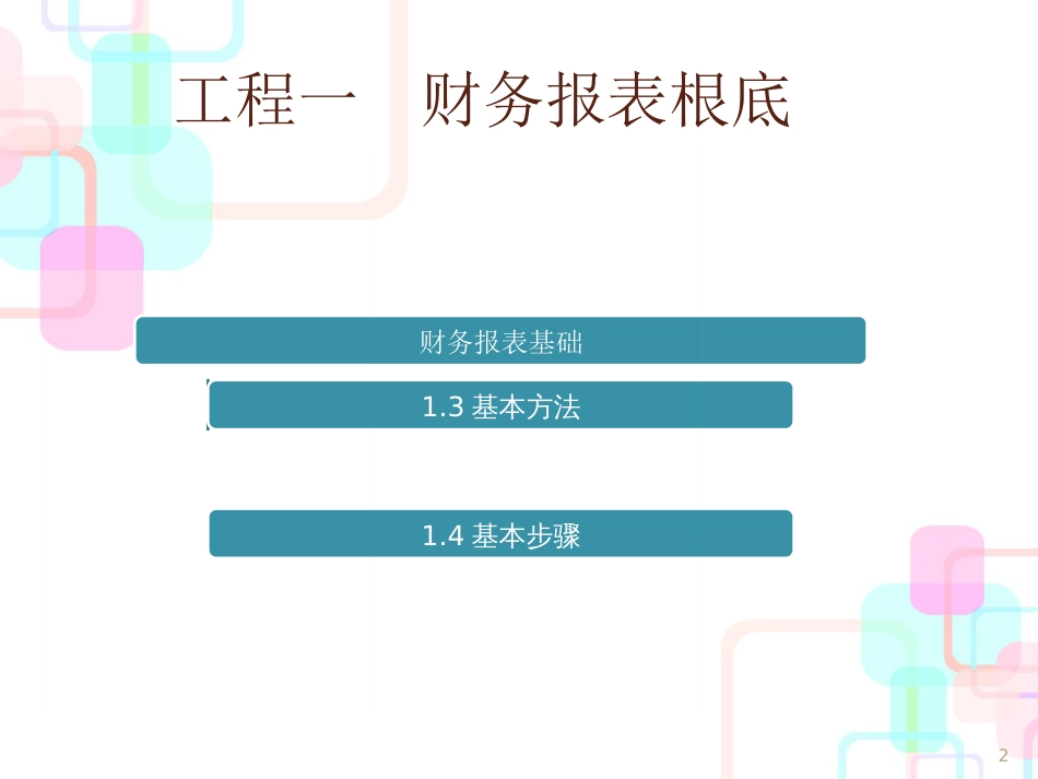 财务报表分析基础2_第2页