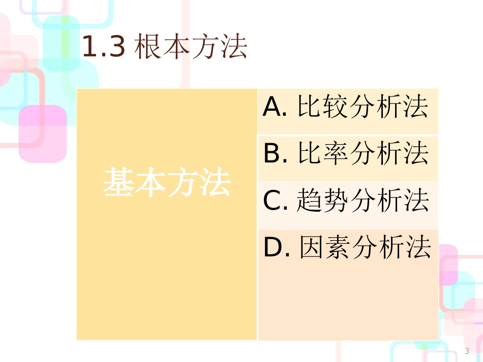 财务报表分析基础2_第3页