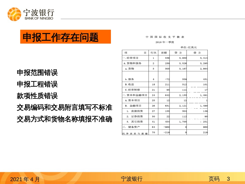 企业国际收支管理及财务知识分析系统_第3页