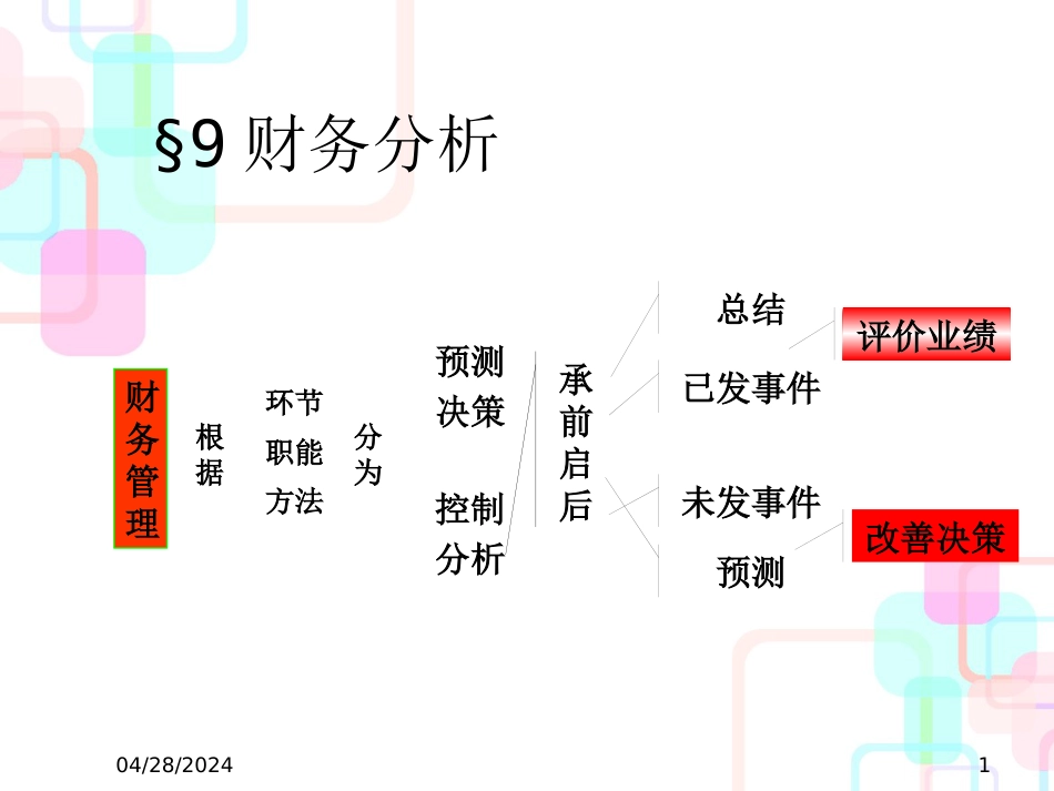 财务分析与经营资产负债管理知识表_第1页