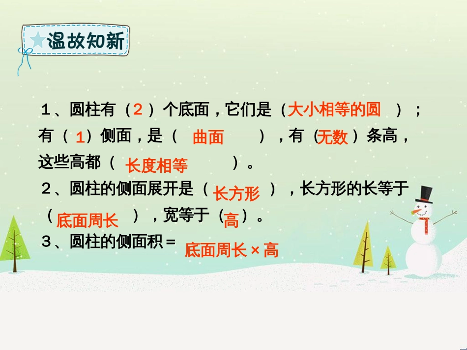 六年级数学下册 第3章 圆柱与圆锥 1 圆柱 3.1.2 圆柱的表面积课件 新人教版_第2页