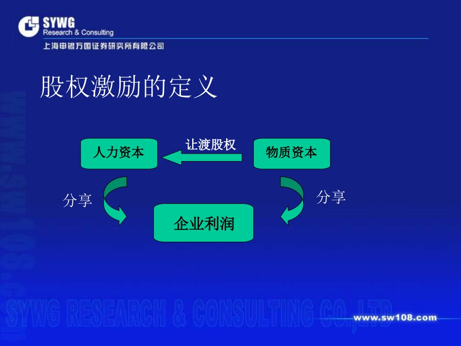 某证券公司管理层及员工股权激励实务运作(ppt 33页)_第3页