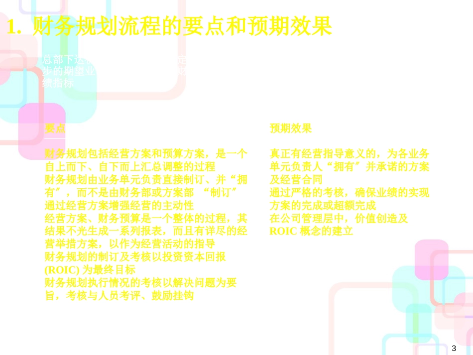 财务规划模板分析_第3页