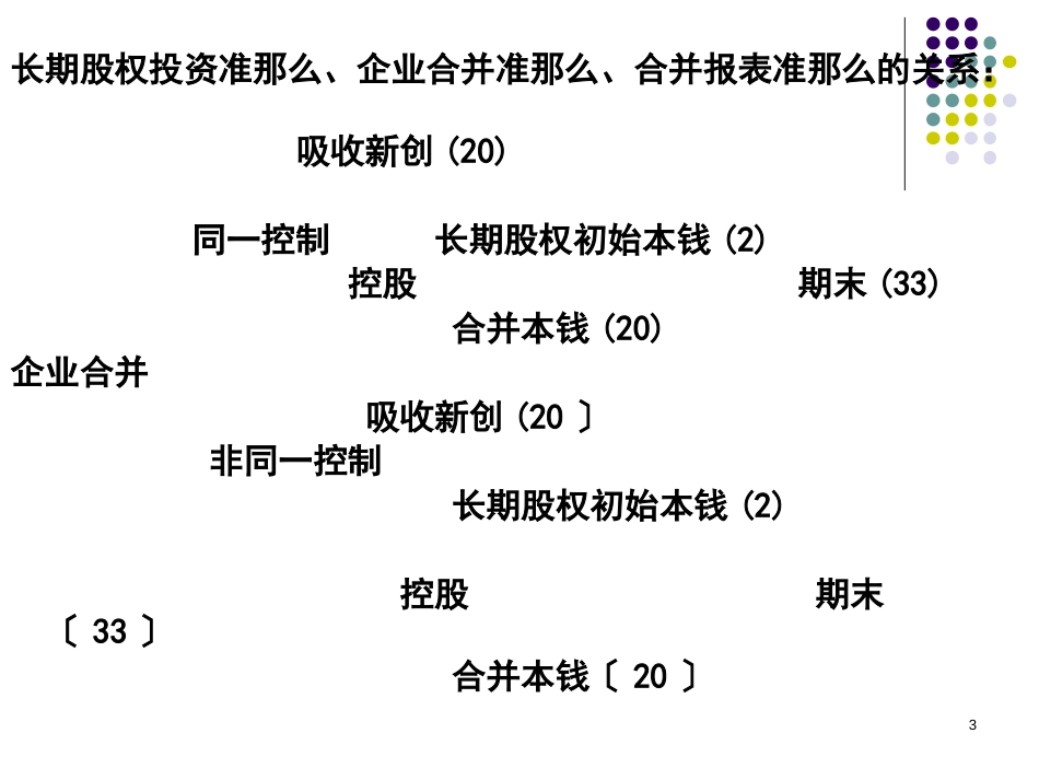 合并财务报表概述(PPT 106页)_第3页