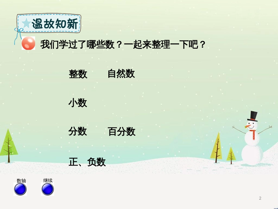 六年级数学下册 回顾整理 数与代数—数的认识课件 青岛版六三制_第2页