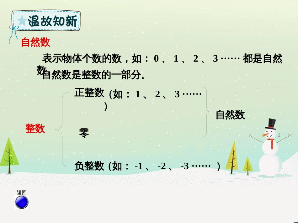 六年级数学下册 回顾整理 数与代数—数的认识课件 青岛版六三制_第3页