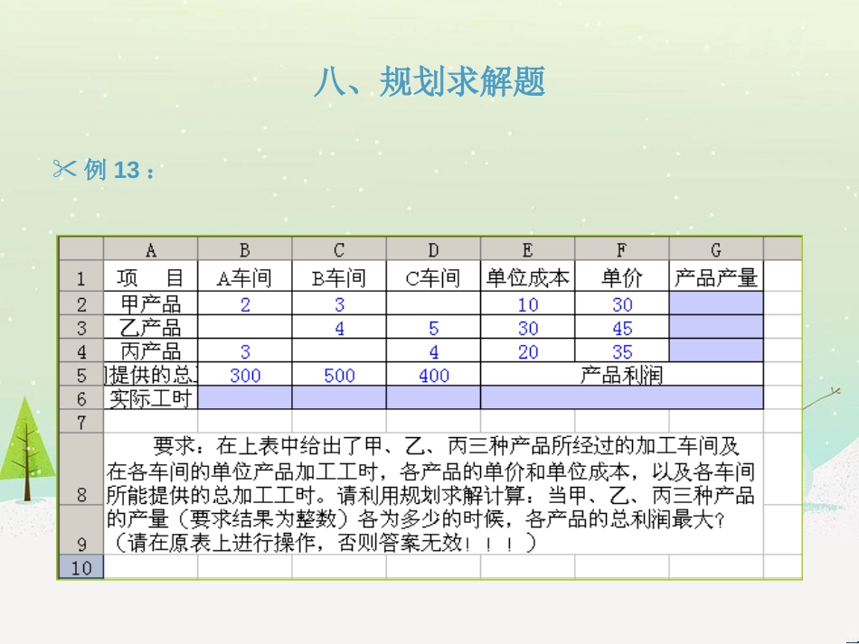 中级财务会计与电算化管理知识分析规划_第3页