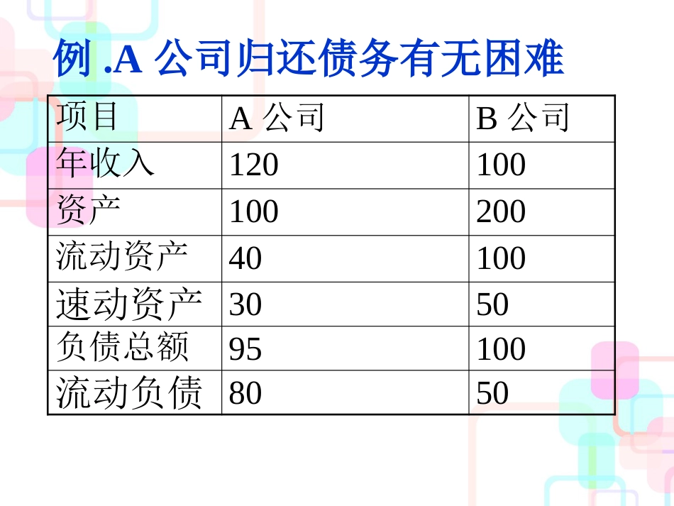 财务分析新方法(1)_第3页