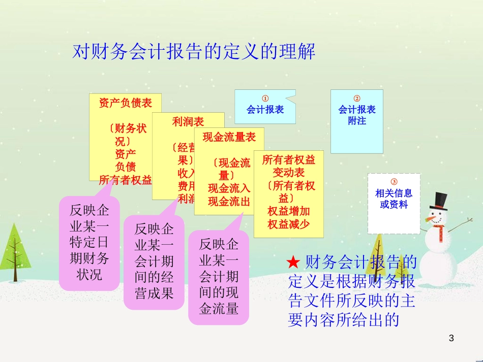 基础会计(东北财大)课件第11章财务会计报告_第3页