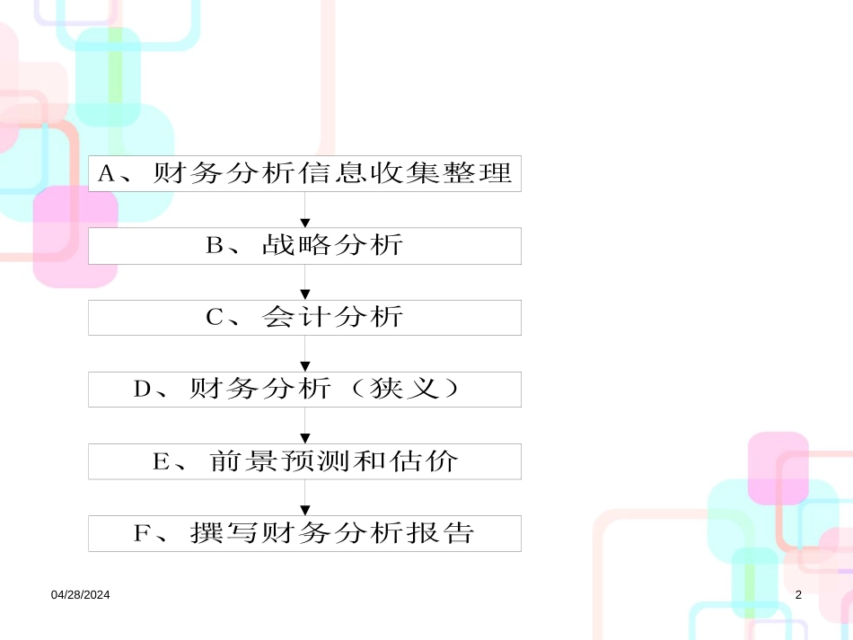 02财务报表分析财务信息_第2页