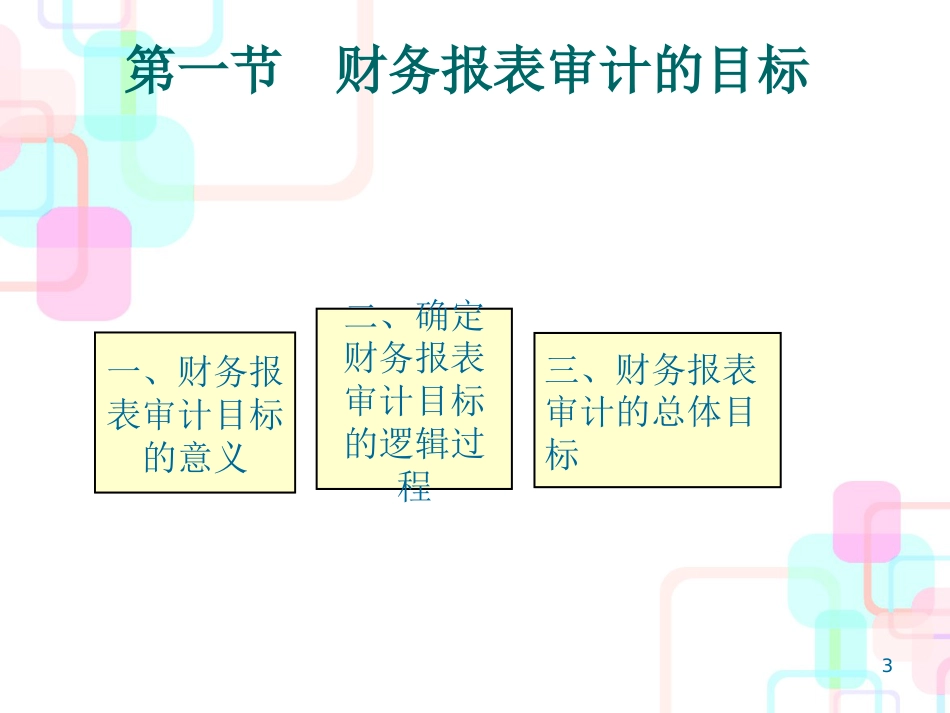 财务报表审计的目标及过程_第2页