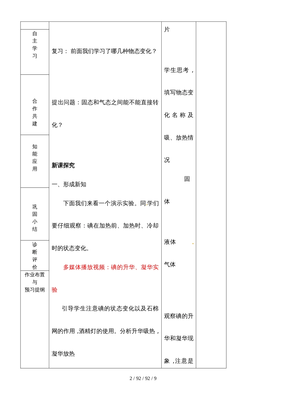 蒙阴四中九年级物理教案：12.4升华与凝华(沪科版，附教学札记)_第2页