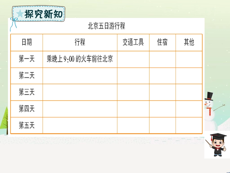 六年级数学下册 第6章 整理与复习 5 综合与实践 6.5.2 北京五日游课件 新人教版_第3页