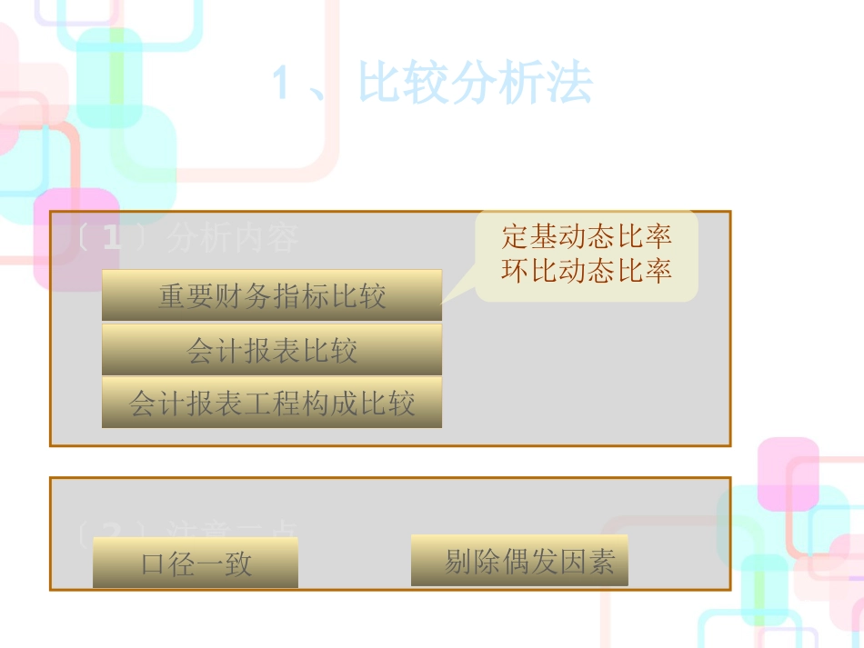 财务管理原理之财务分析_第3页