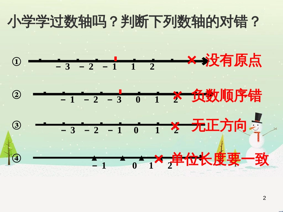 六年级数学下册 5 有理数复习课件 沪教版五四制 (81)_第2页