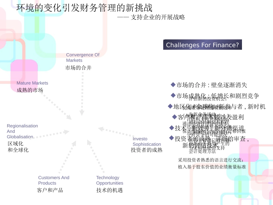 U8集团财务管理方案分析_第2页