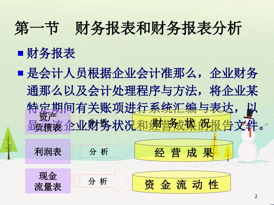 第七章 财务分析_第2页