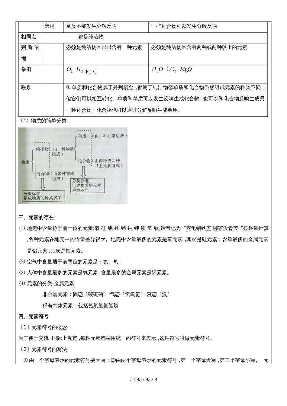 鲁教版五四制八年级第三单元第3讲   元素讲义（无答案）_第3页